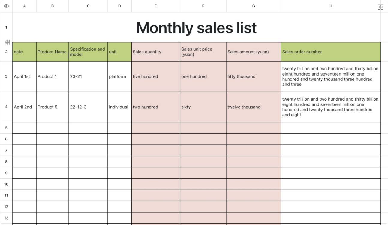 Monthly sales list 1